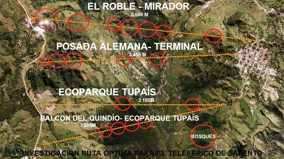 Mapa de la investigación de rutas para el Teleférico de Salento